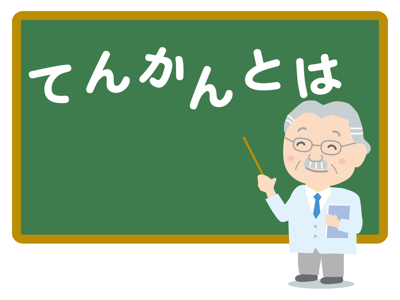 画像名