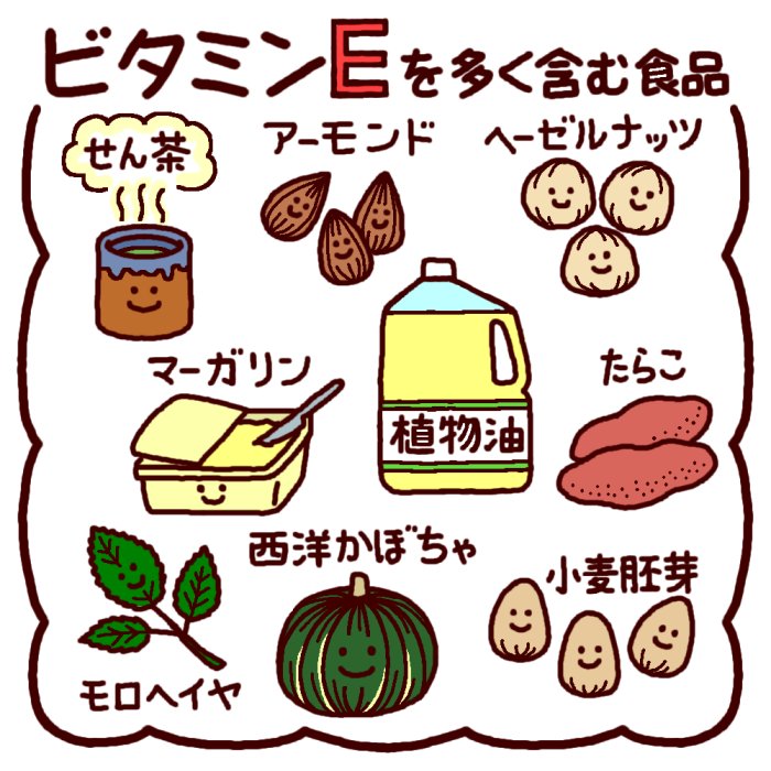 画像名