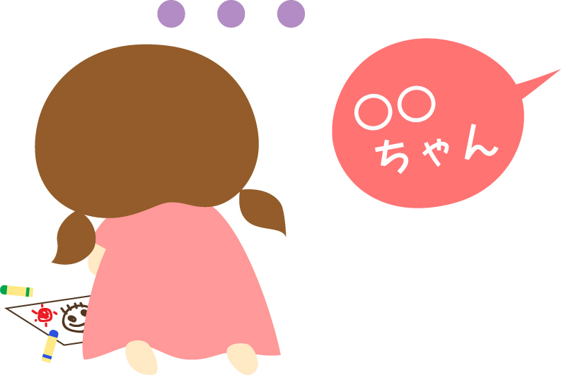 画像名